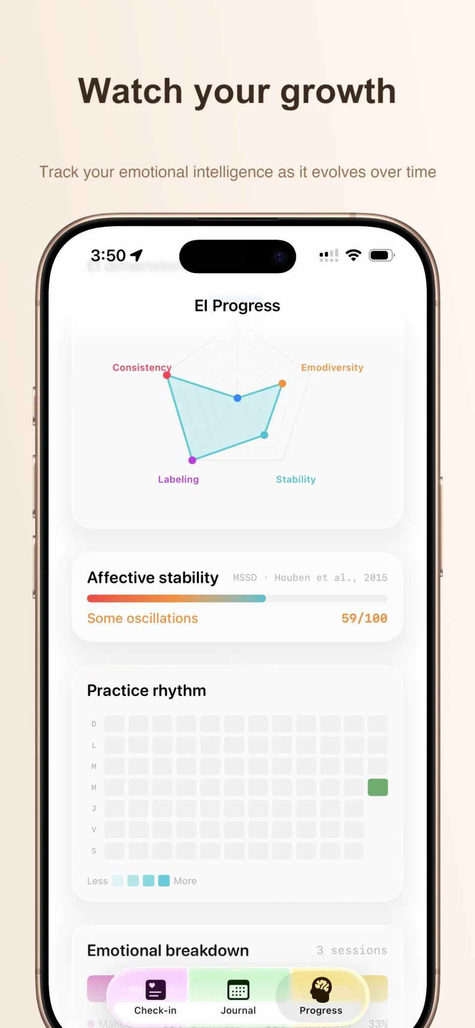 Repères de progression émotionnelle dans EiMotion